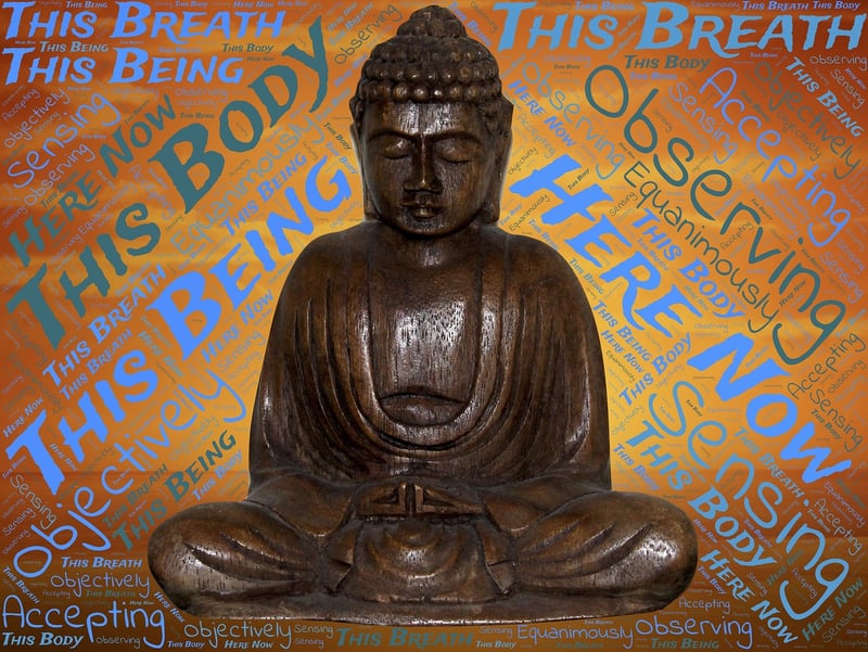 Breath awareness